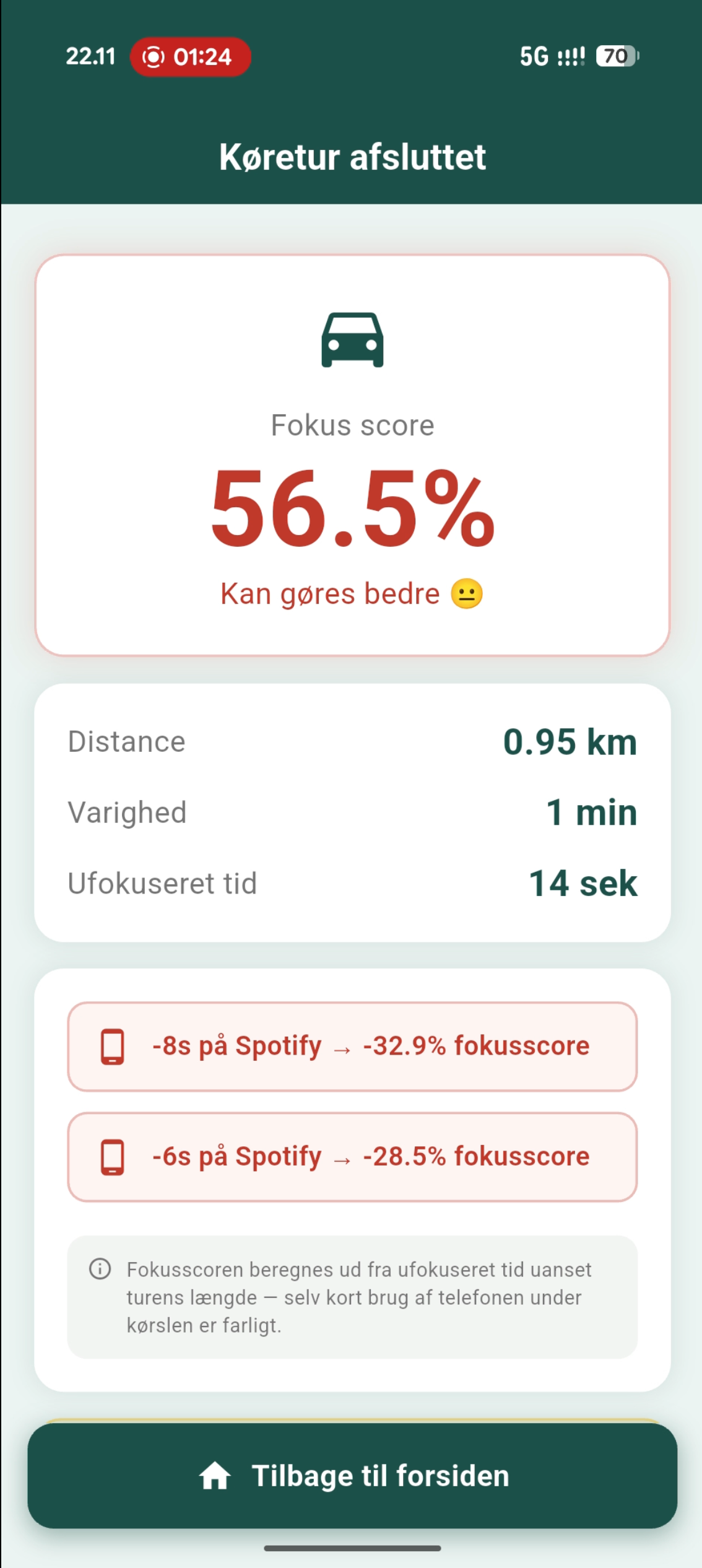 Fokusscore med strafpoint